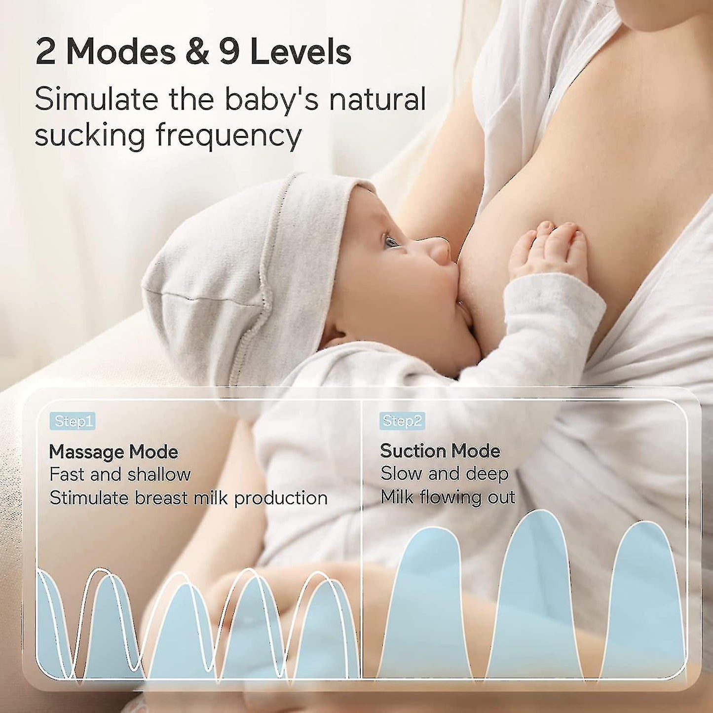 My Mom And Me - Silent Wearable Breast Pump S12