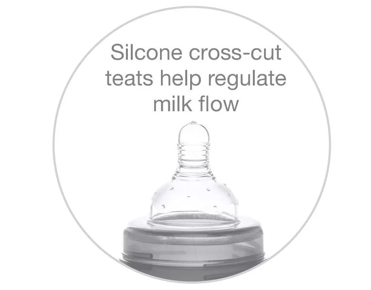 Snookums - 300ml Colicalm Baby Bottle